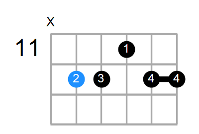 A6/9sus4 Chord